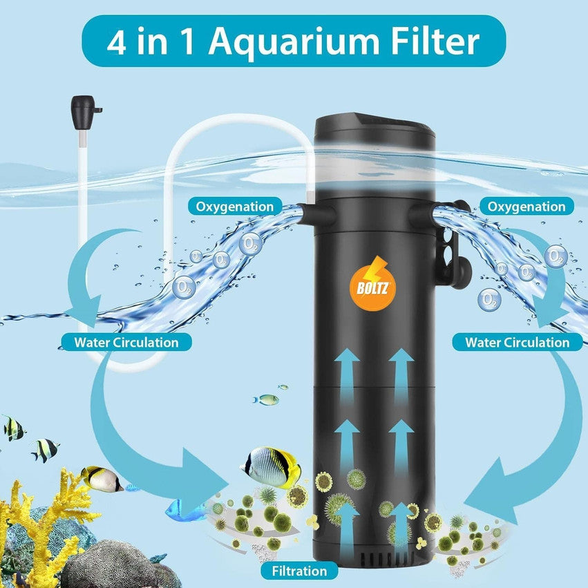 BOLTZ Submersible Aquarium Filter Pump 8 Watt,500 L/H Fluidized Aquarium Filter (Mechanical Filtration for Salt Water and Fresh Water)