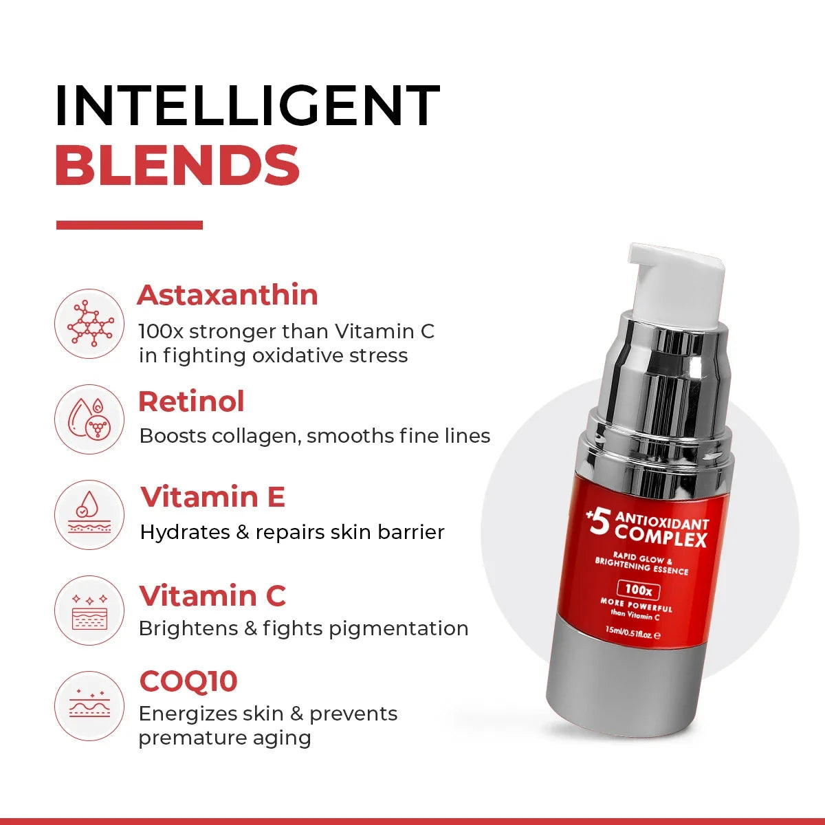 5 Antioxidant Serum Mini