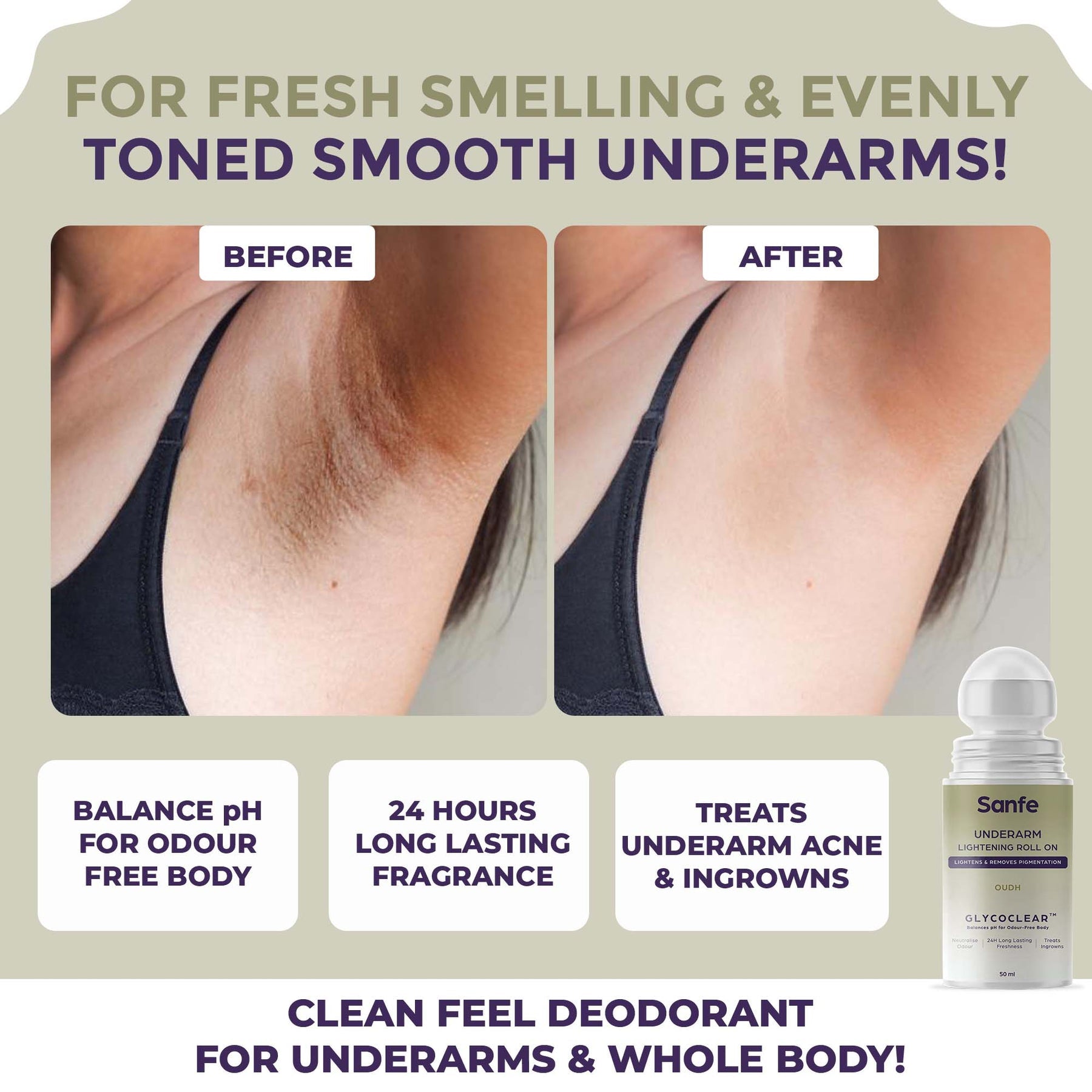 Sanfe Underarm Lightening Roll On (Oudh) with 5% AHA, Glycolic Acid & Salicylic acid For Underarms Lightens & Remove Pigmentation Deodorant for Underarms Glycoclear Technology Men & Women