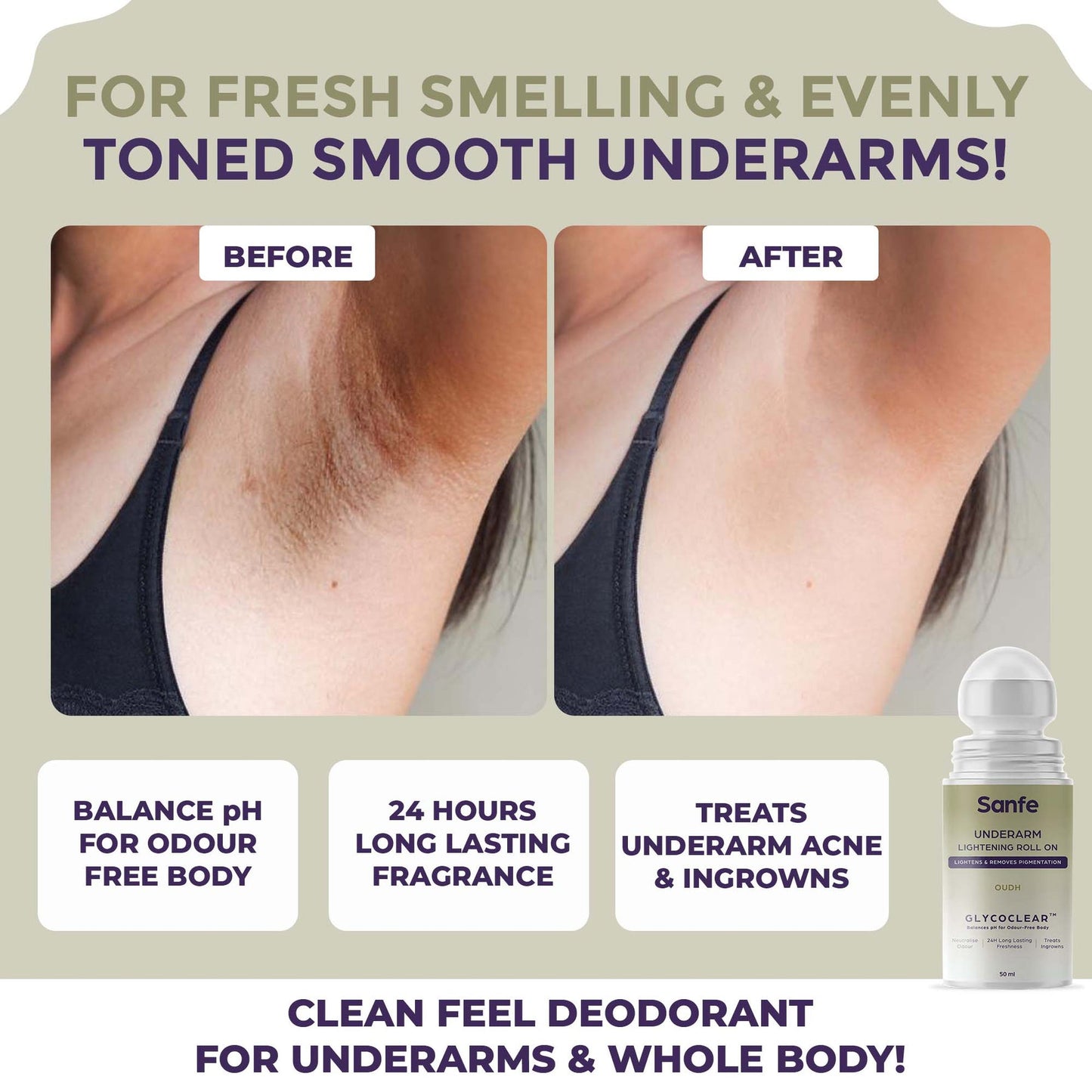 Sanfe Underarm Lightening Roll On (Oudh) with 5% AHA, Glycolic Acid & Salicylic acid For Underarms Lightens & Remove Pigmentation Deodorant for Underarms Glycoclear Technology Men & Women