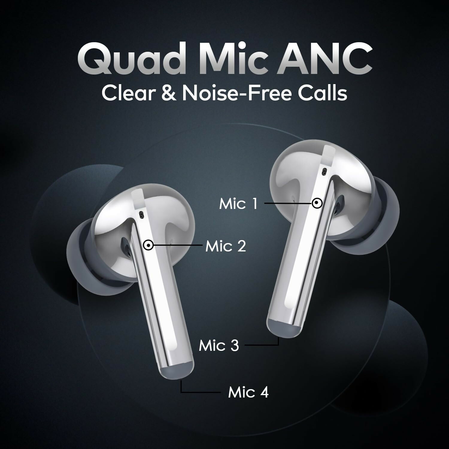 itel T31 Pro TWS Earbuds with Active Noise Cancellation & 45H Playback (Multicolor) LUCKY MOBILES & ELECTRONICS