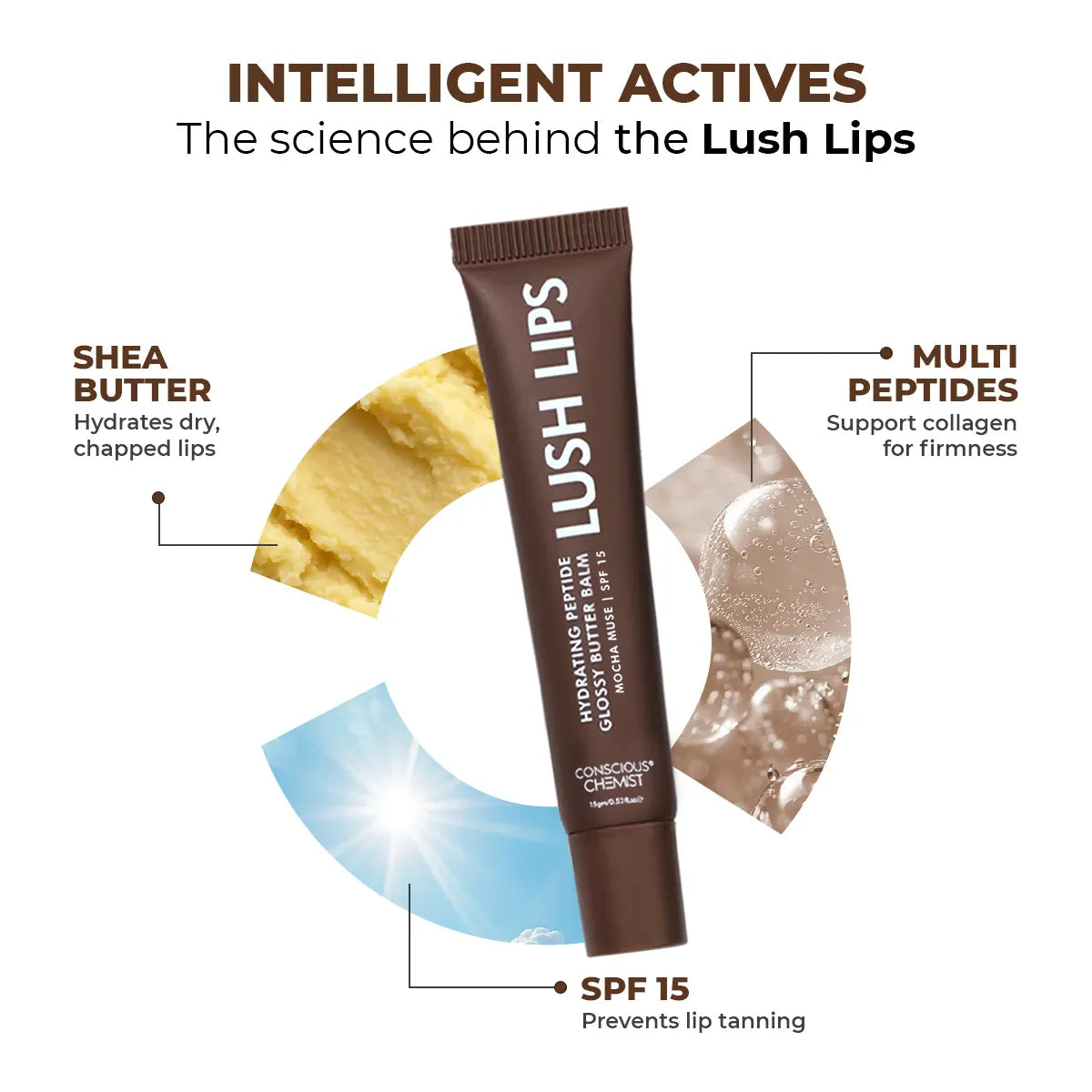 Glossy Peptide Lip Balm | Mocha Muse | Hydrates & Plumps | Lush Lips