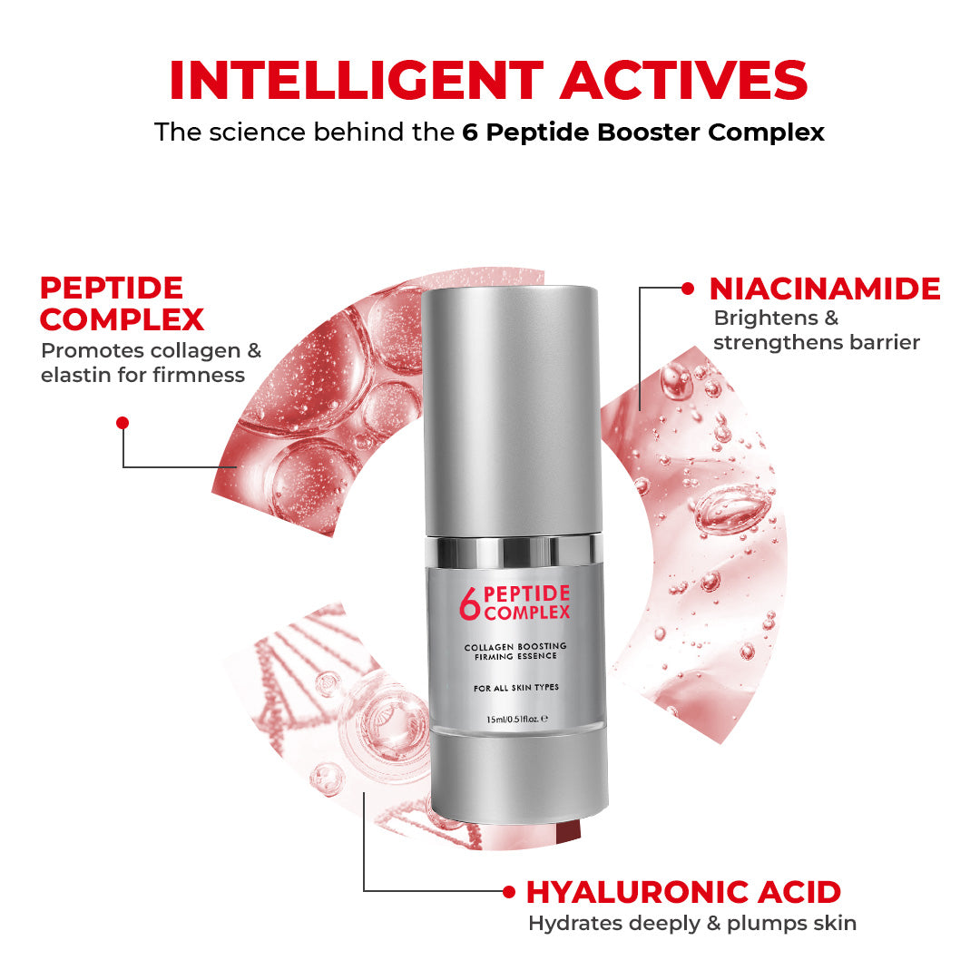 Conscious Chemist 6 Peptide Anti Aging Face Serum | Firming & Wrinkle Repair (15 ml)
