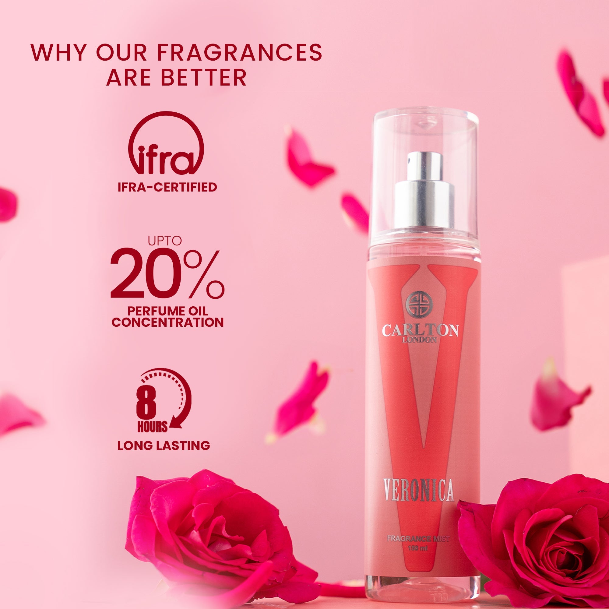 VERONICA BODY MIST - CL-Veronica Mist-150ml