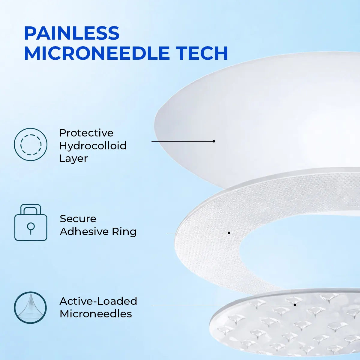 Microneedle Patch For Dark Spot Removal | 4 Patches