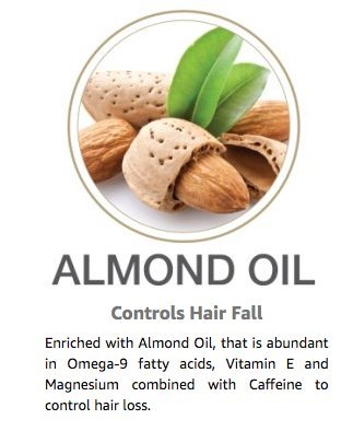 Skin Elements Caffeine Shampoo (6.76 fl.oz) - infused with Argan & Almond Oil (Vitamin E Booster) for Hair Fall Control - Sulphate free (30 to 40 Days Supply)