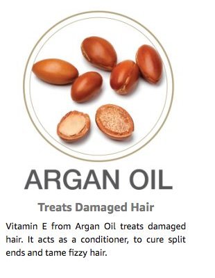 Skin Elements Caffeine Shampoo (6.76 fl.oz) - infused with Argan & Almond Oil (Vitamin E Booster) for Hair Fall Control - Sulphate free (30 to 40 Days Supply)