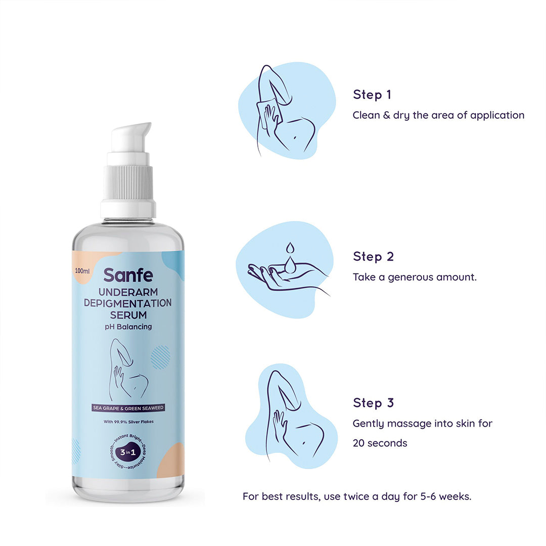 Sanfe Underarm Lightening & Depigmentation Serum for Women - 100ml with Sea Grape and Green SeaWeed Extracts Treats Hyperpigmentation & Dark Spots Natural Underarm Brightening MSDS Certified