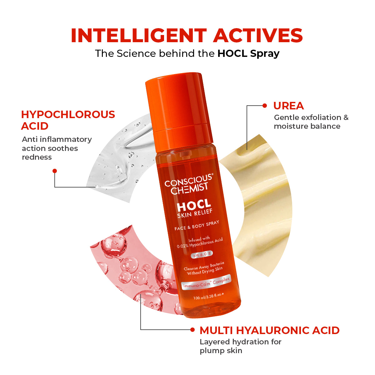 Conscious Chemist HOCL Skin Relief Toner Spray for Acne, Redness & Irritation | Soothes Face & Body Men & Women (100 ml)