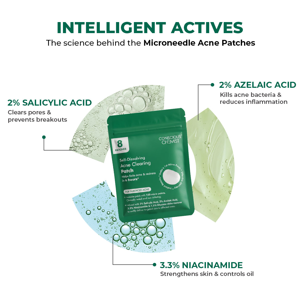 Conscious Chemist Self Dissolving Microneedle Acne Patches | Kills Bacteria & Reduces Redness