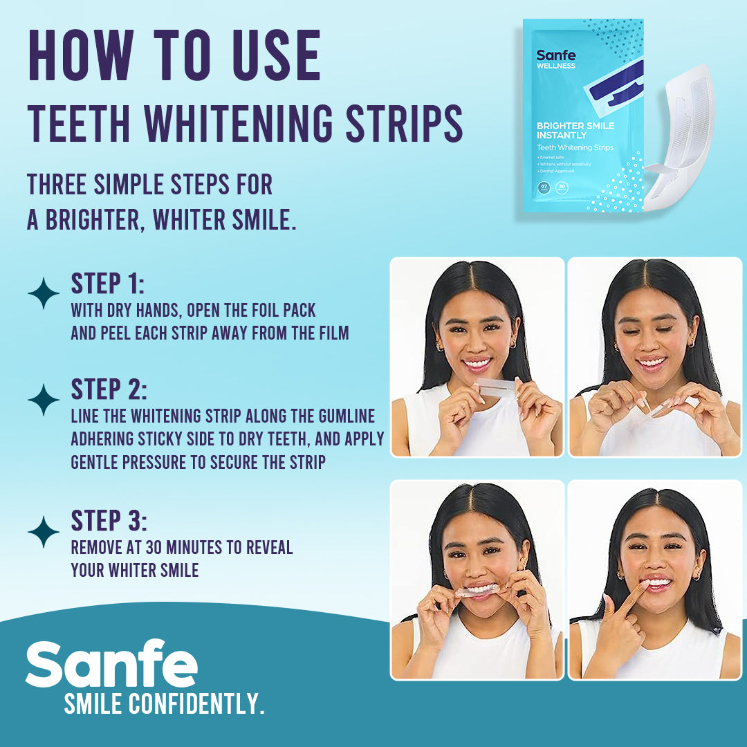Sanfe Teeth Whitening Strips | Brighter Smile Instantly | Enamel safe, whitens without sensitivity, dentist approved | Whitens in 30 minutes | 7 Pairs, For men & women