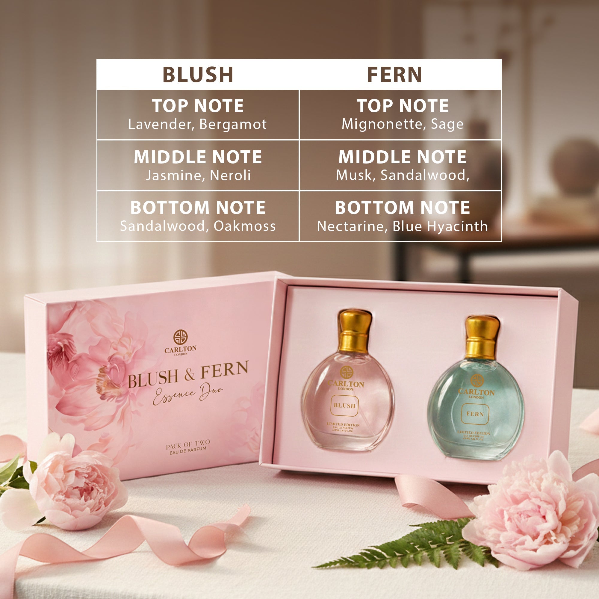 Carlton London Gift Set Women Blush + Fern EDP Perfume, Pack Of 2 - 30ml Each - CLPLG113