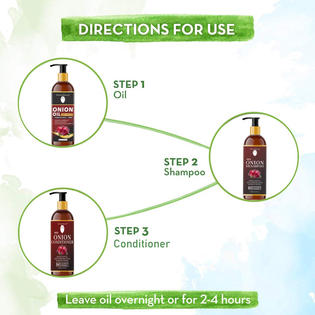 UrbanMooch | Red Onion Shampoo + Conditioner Combo | Hair Fall Control & Strengthening | For Men & Women | Set of 2 | 200ml Each Lohiya Retails