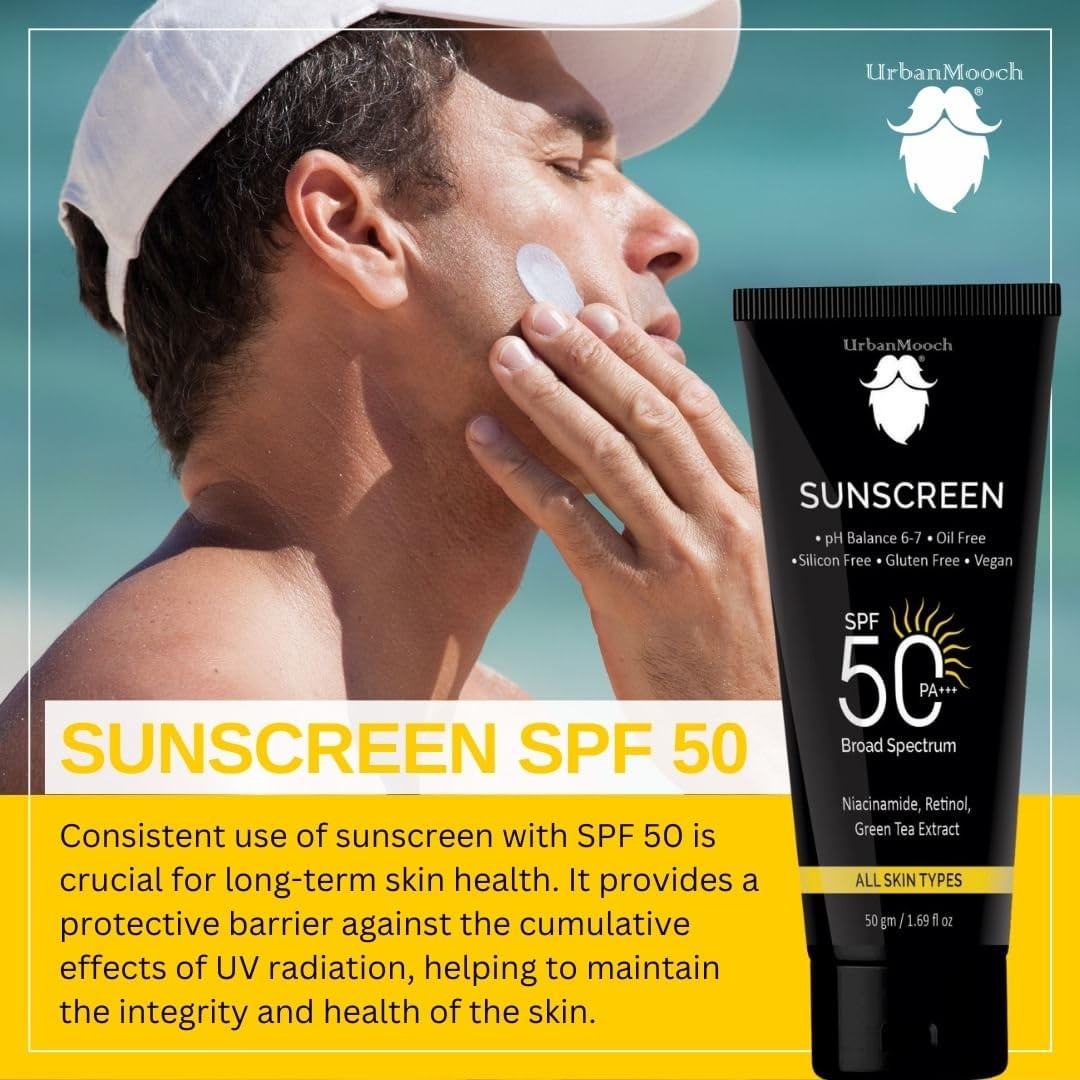 UrbanMooch Pack of 2 Daily Sunscreen For Men SPF 50 PA +++ | Sunscreen with Niacinamide | Broad Spectrum, No White Cast | Acne Safe | Non Greasy | For All Skin Types, Pack of 2 Each 50 gm Lohiya Retails