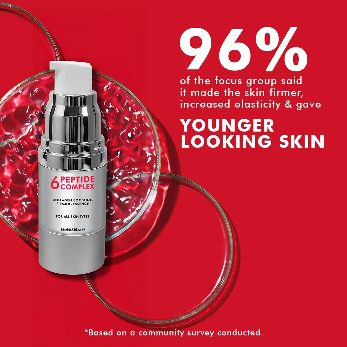 6 Peptide Serum Mini