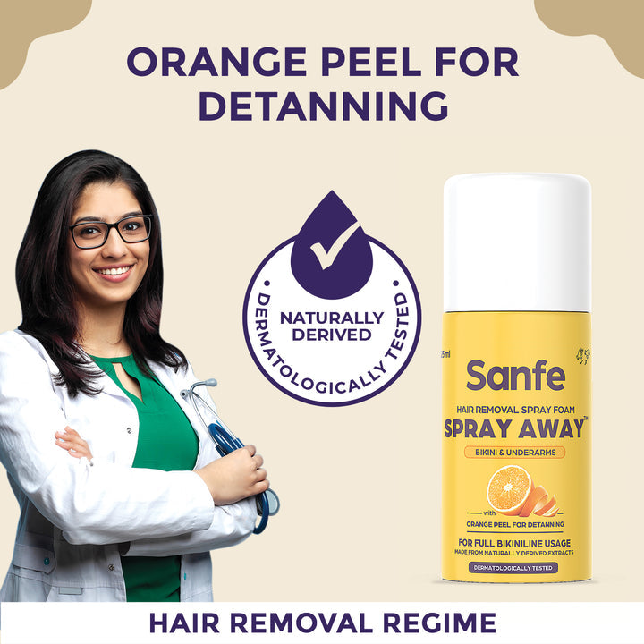 Sanfe Hair Removal Spray (HRS )-25 ML