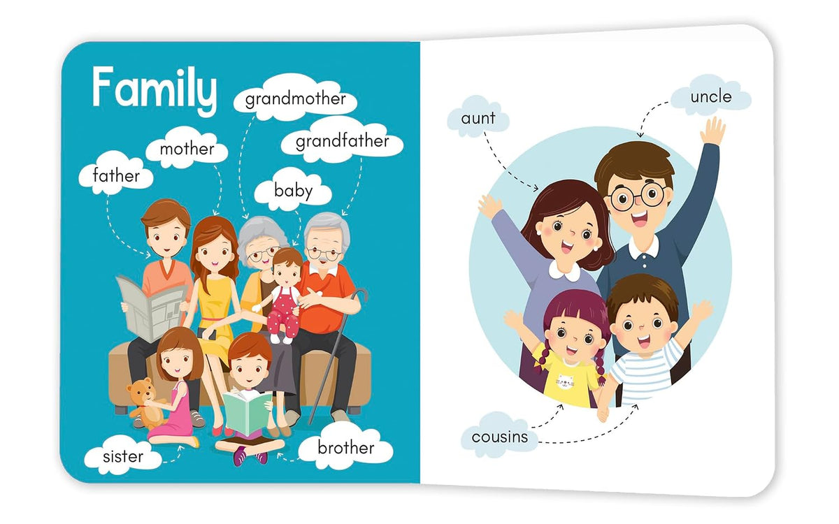 100 Words We Read