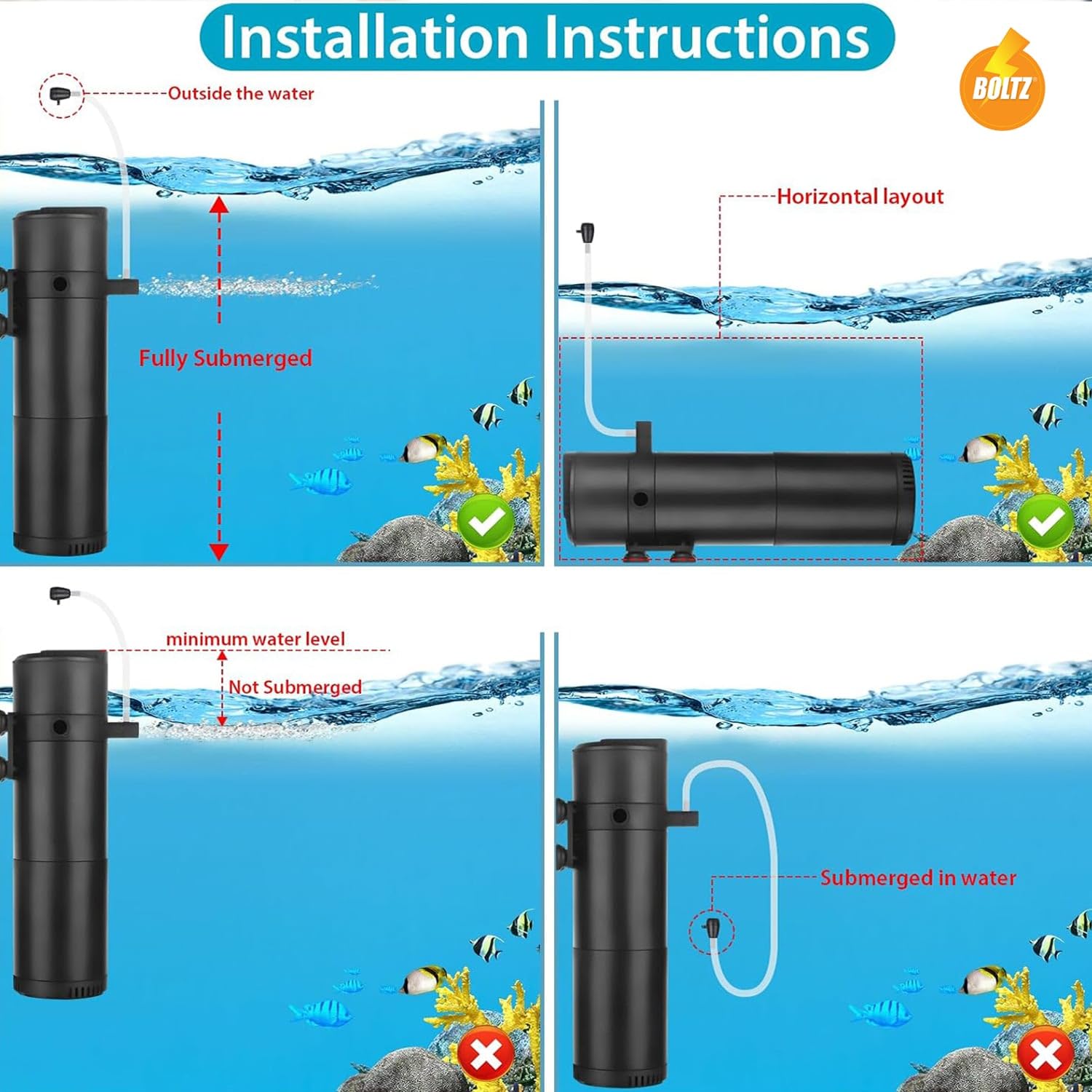 Boltz Powerful Submersible Aquarium Filter Pump for Aquarium Fish Tank 1-2 feet size aquarium (Fish Aquarium Filter)- 8 Watt,500 L/H water speed