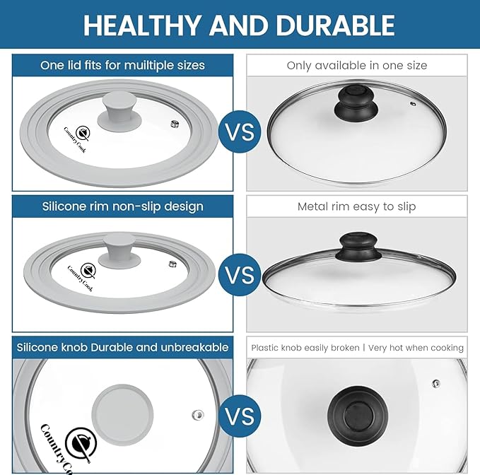 CountryCook Multi-Size Tempered Glass Lid with Steam Vent for 22/24/26 cm Frying Pan, Kadai & Skillet – Grey