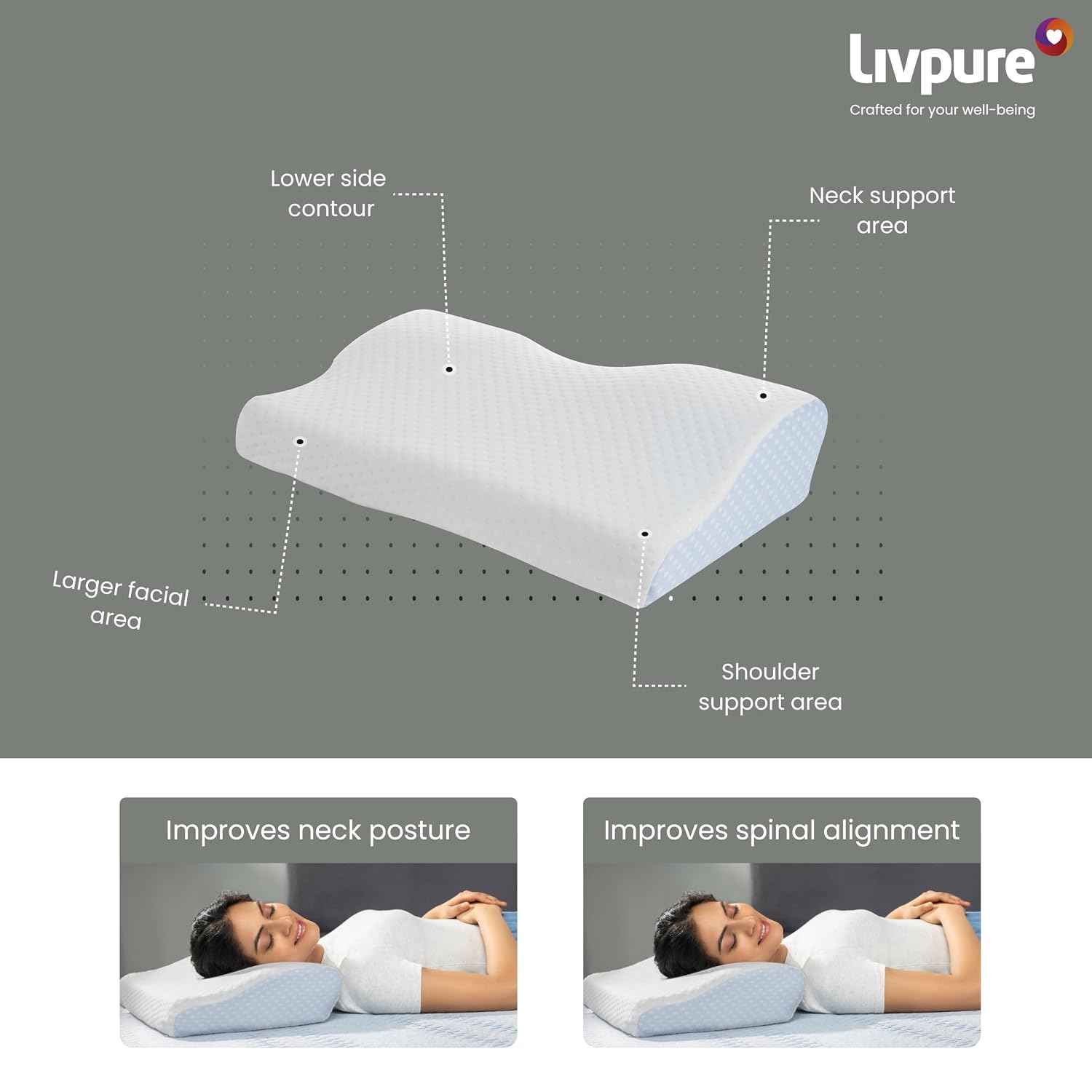 Livpure Smart Breeze Cervical Ortho Pillow – Perforated Memory Foam Neck Support Pillow, White