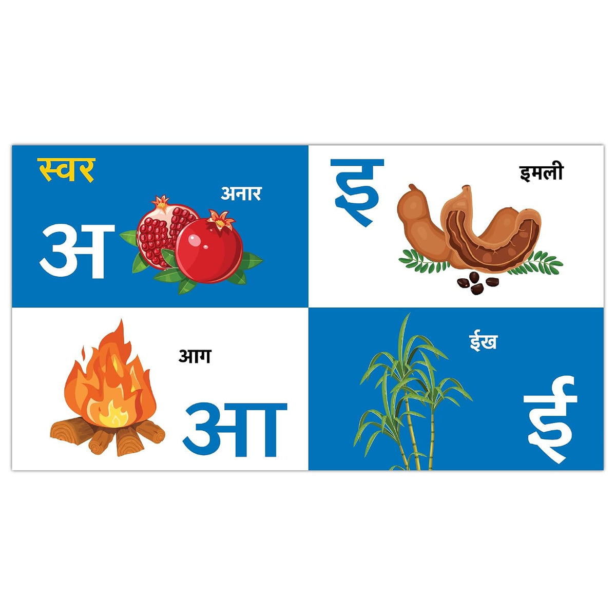 Hindi Varnmala: Learn Hindi Alphabet with Fun Illustrations | Swar & Vyanjan for Kids