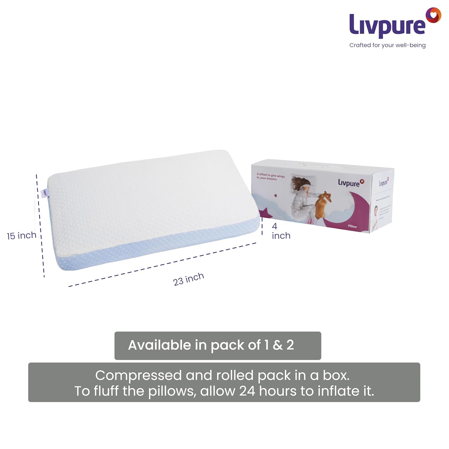 Livpure Smart Breeze Memory Foam Pillow – Perforated Gel Memory Foam Bed Pillow, White (Pack of 2)
