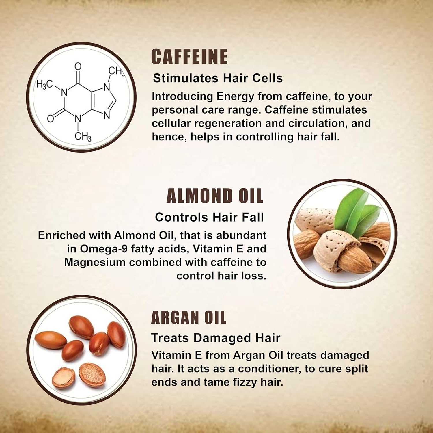 Skin Elements Caffeine Shampoo (6.76 fl.oz) - infused with Argan & Almond Oil (Vitamin E Booster) for Hair Fall Control - Sulphate free (30 to 40 Days Supply)