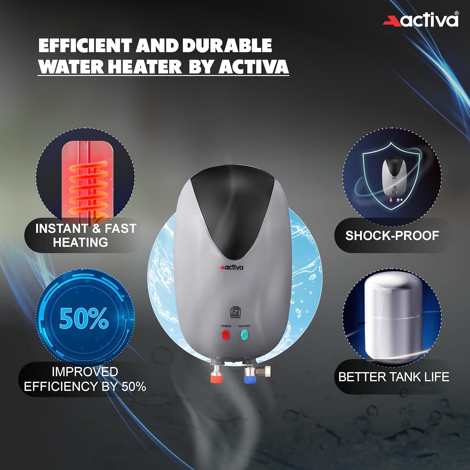 ACTIVA Act_Prem_3Ltr_Black 3 L Instant Water Geyser (Black)