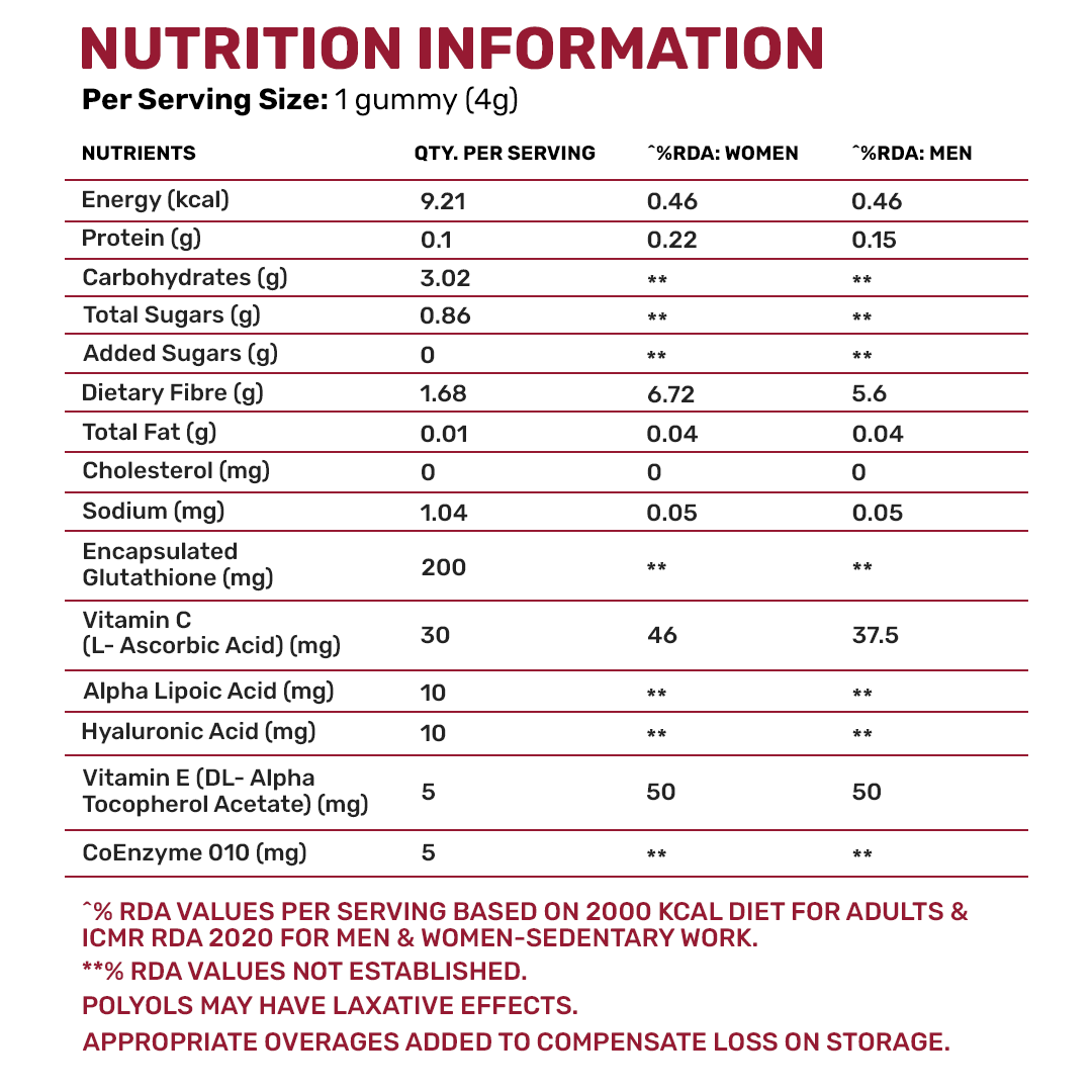 WUW_022 What's Up Wellness