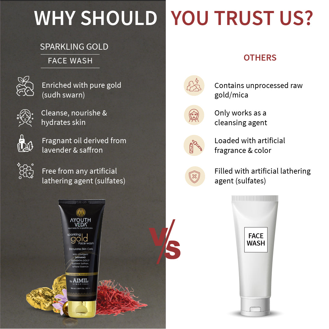Ayouthveda Sparking Gold Face Wash Pack of 2 (100 ml) Aimil Ayouthveda