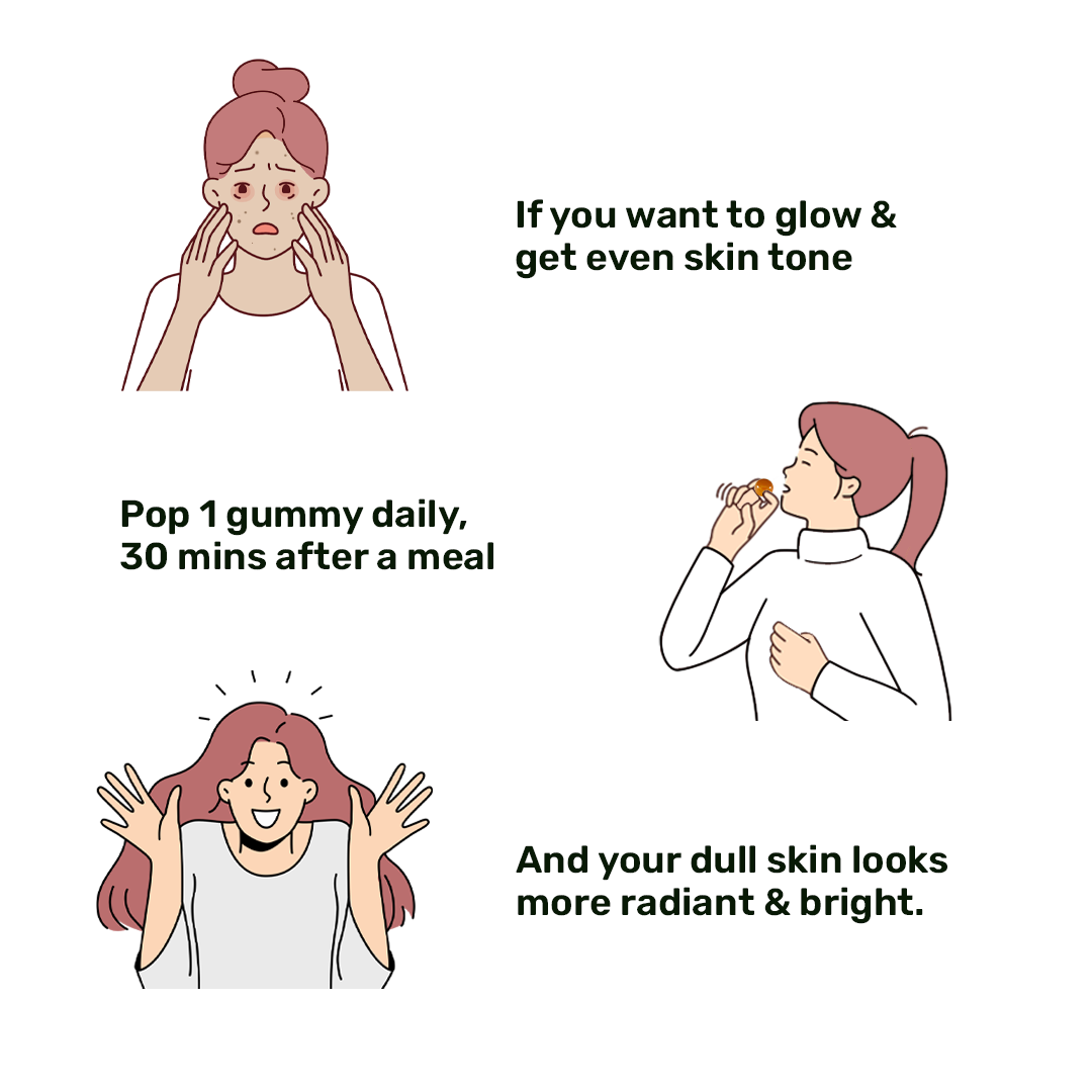 What’s Up Gluta-Glow Gummies | Radiant Skin Tone | Depigmentation | Detoxification | 30 Days | Men & Women | India’s First Liposomal Glutathione Gummy | No Added Sugar What's Up Wellness