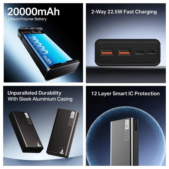 boAt Energyshroom PB400 Powerbank with 20000mAh Battery, 22.5w Fast Charging, 12-Layer Smart IC Protection & Aluminum Alloy Casing(Multicolor)) Halfpe Deals