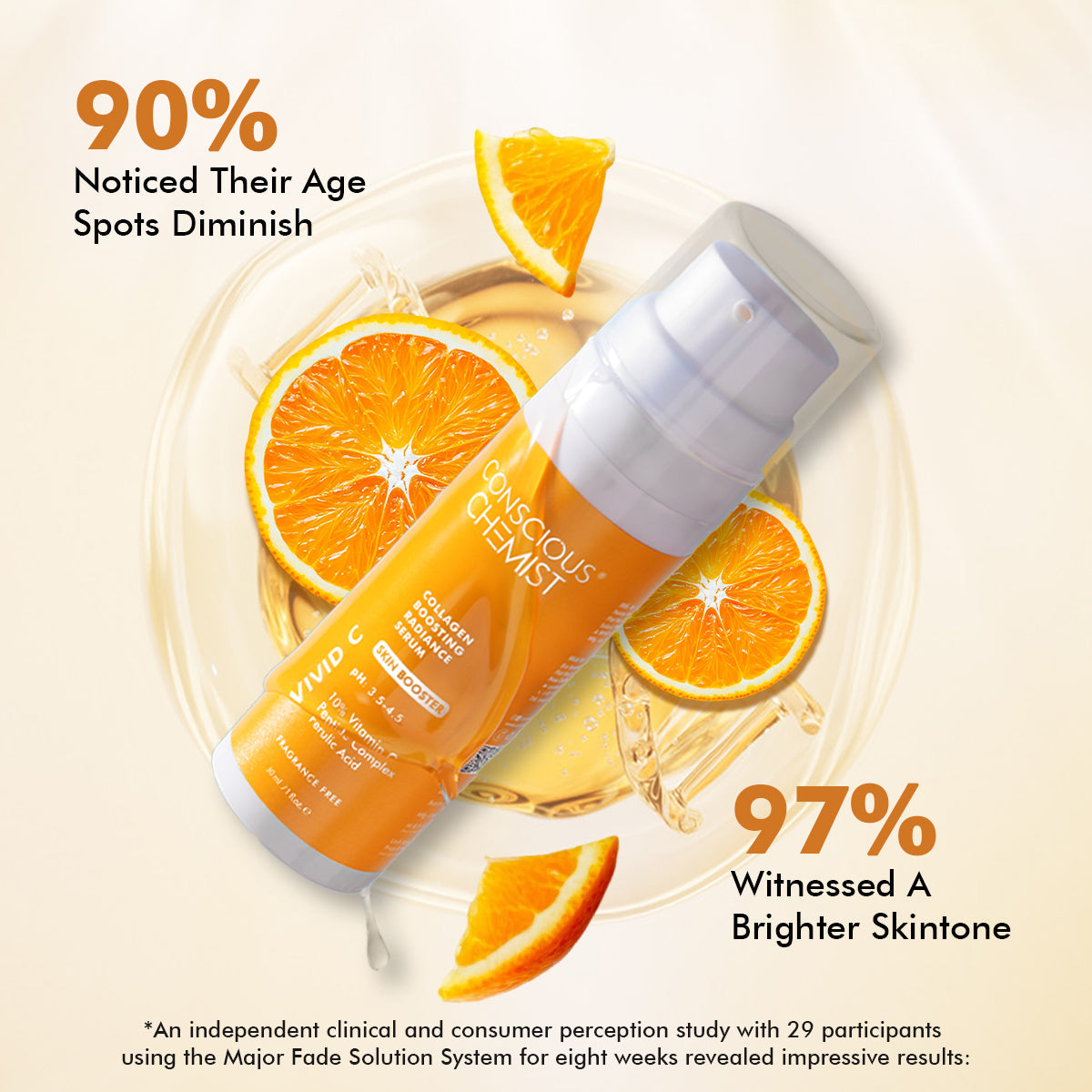Vivid C | 10% Vitamin C Skin Brightening Serum