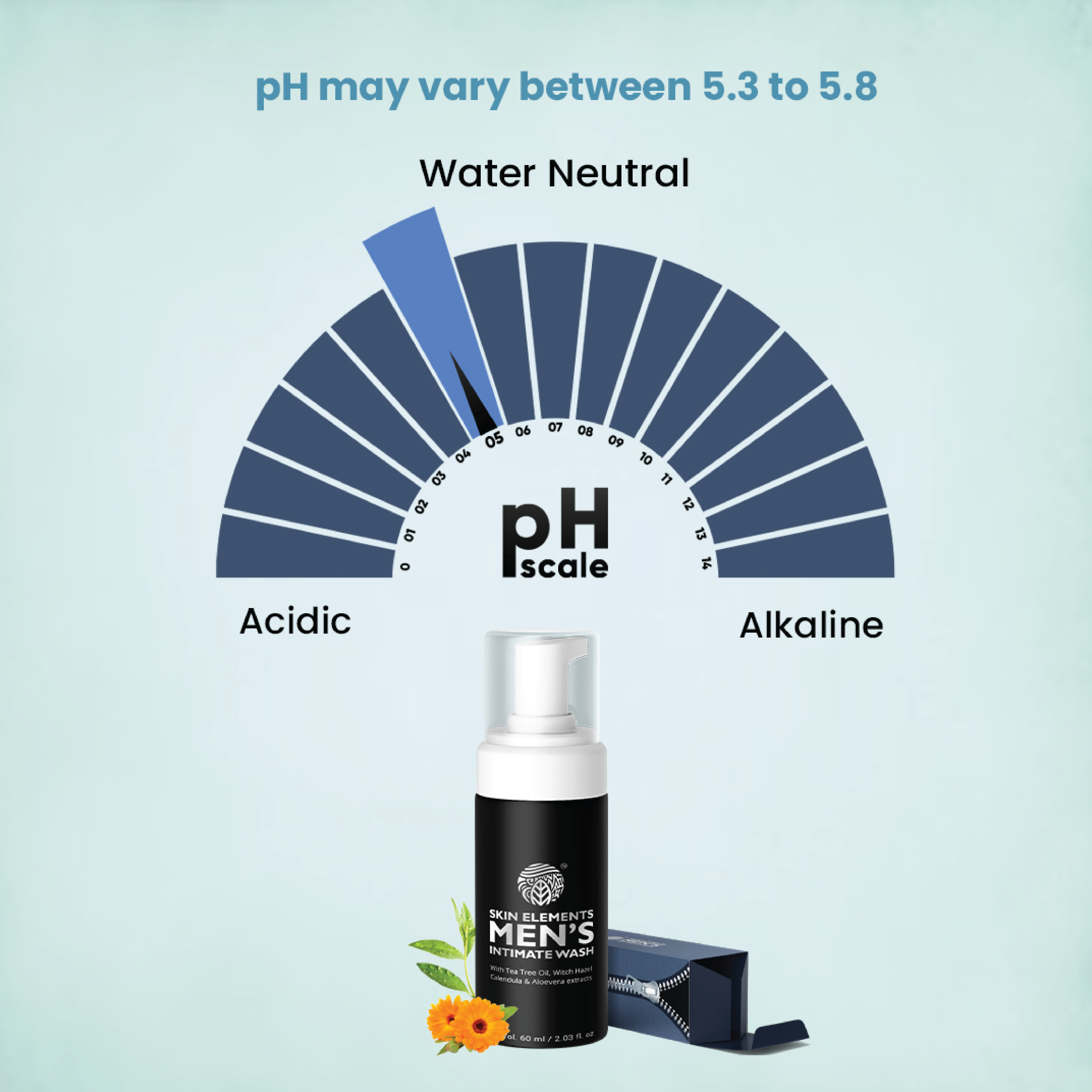 Skin Elements Intimate Wash for Men with Tea Tree Oil | pH Balanced Foaming Hygiene Wash | Prevents Itching, Irritation & Bad Odor | 60 ml