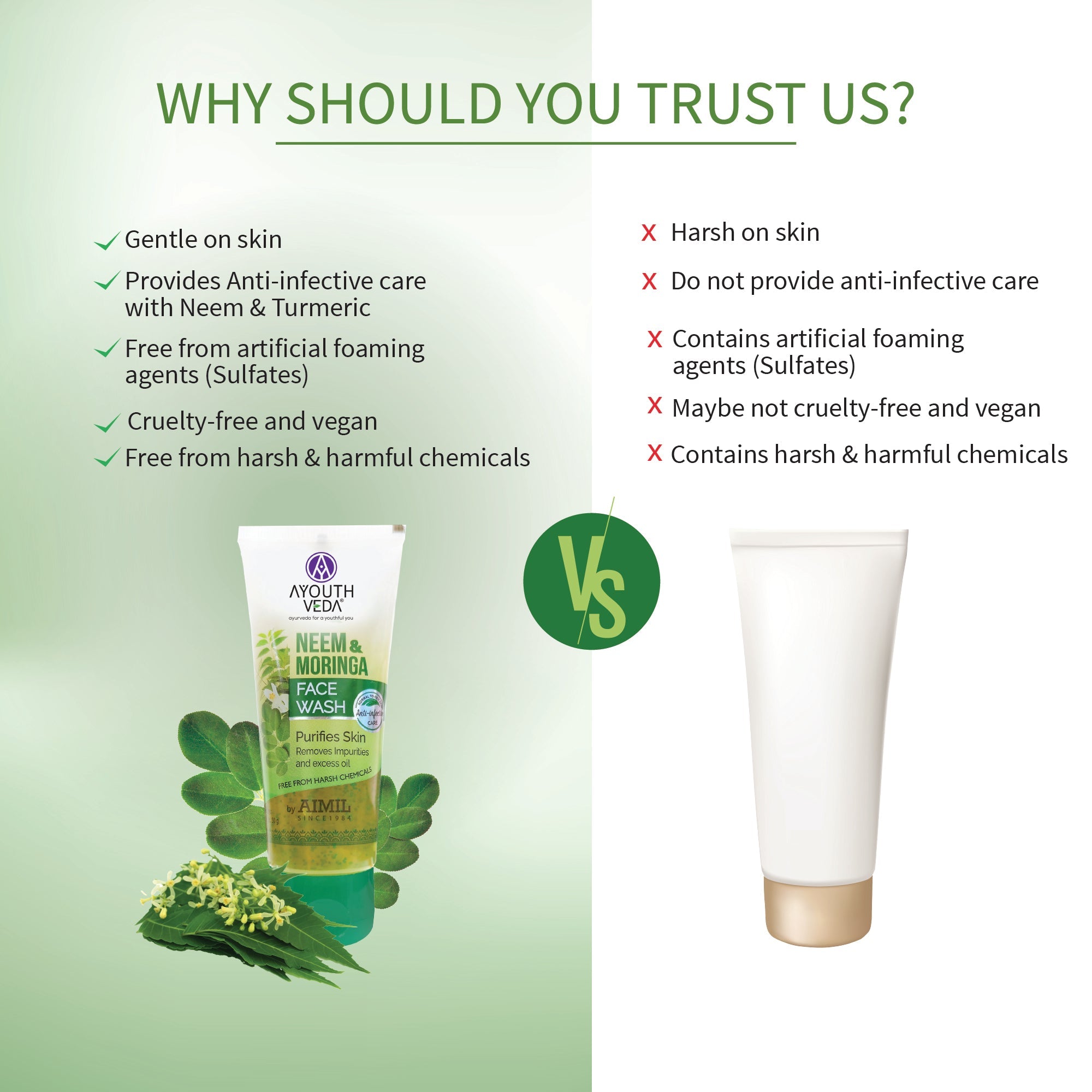 Ayouthveda Neem And Moringa Face Wash Pack of 3 (50 gm) Aimil Ayouthveda