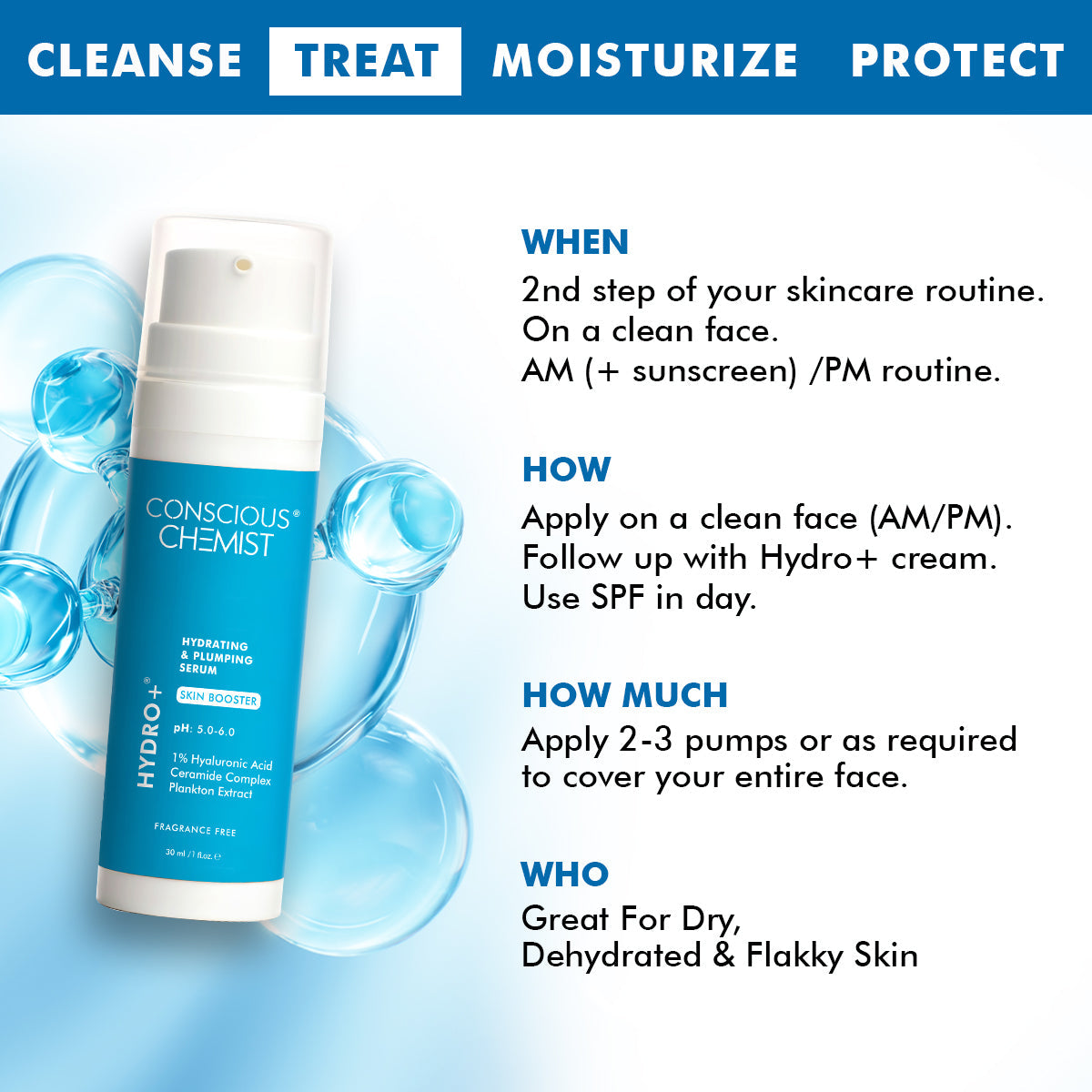 Hydro+ Hydrating & Plumping Serum | 1% Multi-Molecular Hyaluronic Acid