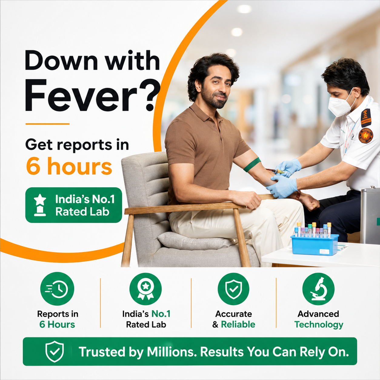 Full Body Checkup – Essential