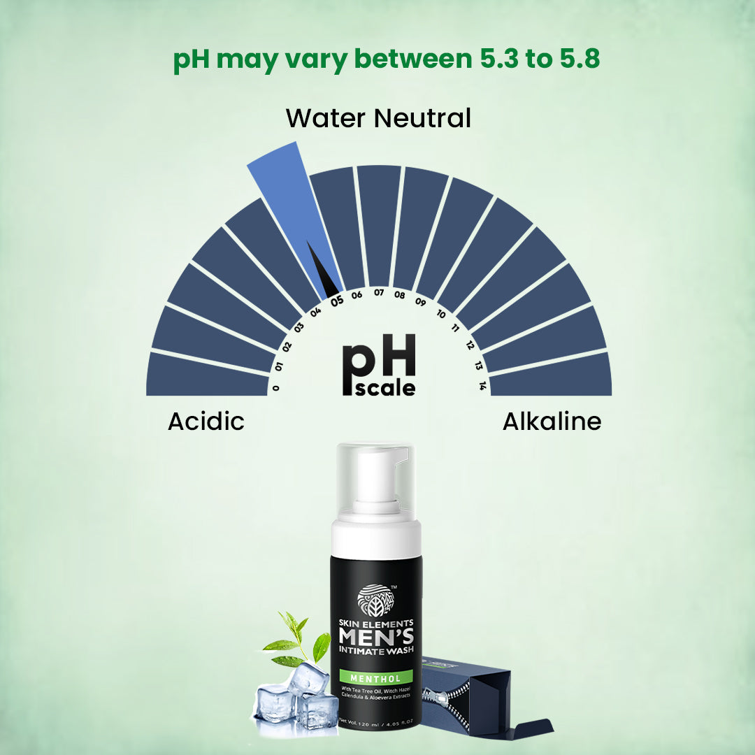 Skin Elements Intimate Wash for Men with Menthol | pH Balanced Foaming Intimate Wash | Soothes, Refreshes & Cools Intimate Area | Controls Bad Odor | 4.05 fl. oz