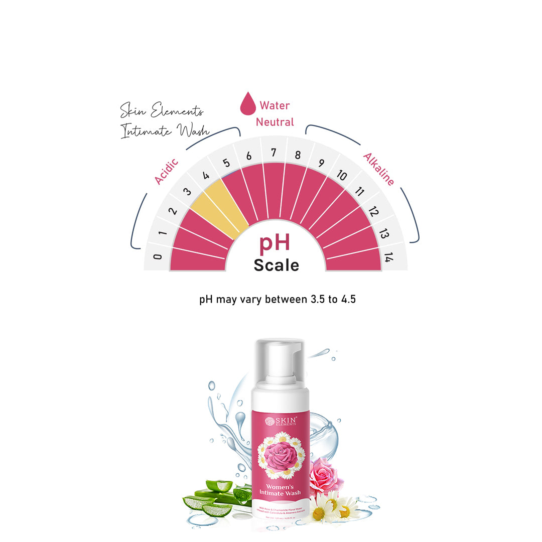 Skin Elements Intimate wash for Women (120 ml) with Rose & Chamomile Water, Calendula & Aloe Vera Extracts | Prevents Itching, Irritation & Bad Odor