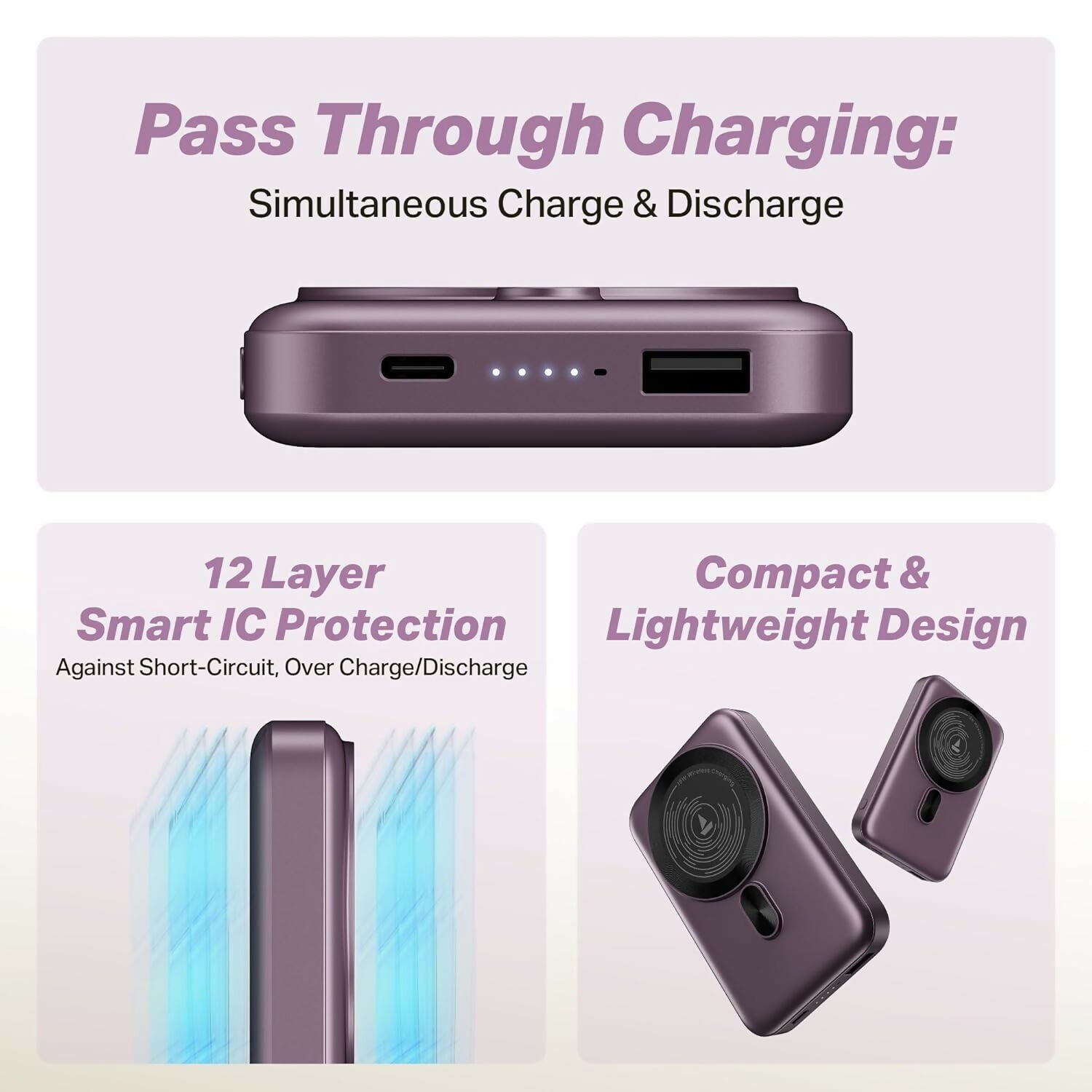 boAt New Launch EnergyShroom PB331 (Magsafe) 10000mAh Magnetic Wireless Powerbank, 15W Wireless & 22.5W Wired Charging for (iPhone 16,15,14,13 & 12, Android & Other Qi Enabled Devices) (Ash Black