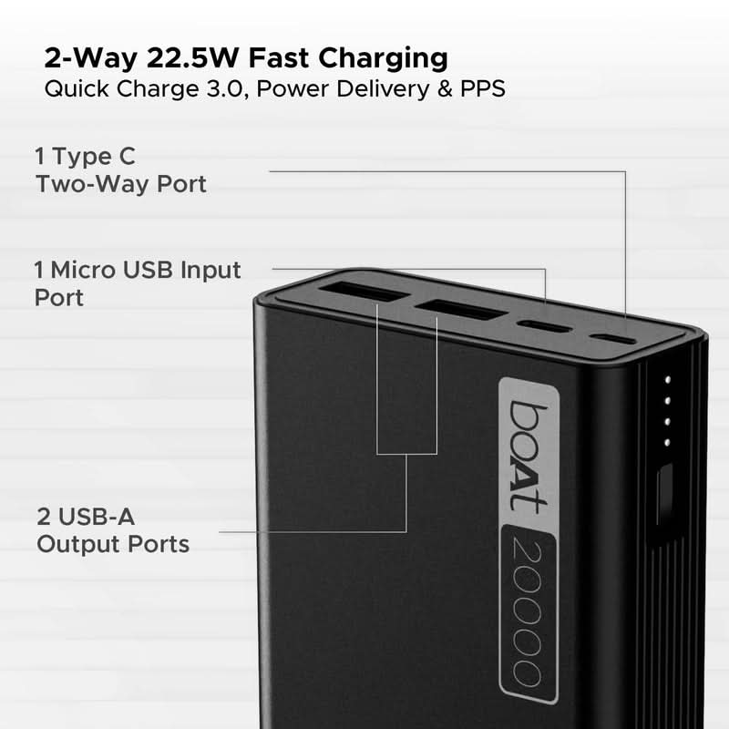boAt Energyshroom PB400 Powerbank with 20000mAh battery capacity with Smart IC protection(Carbon Black) hp excluisve