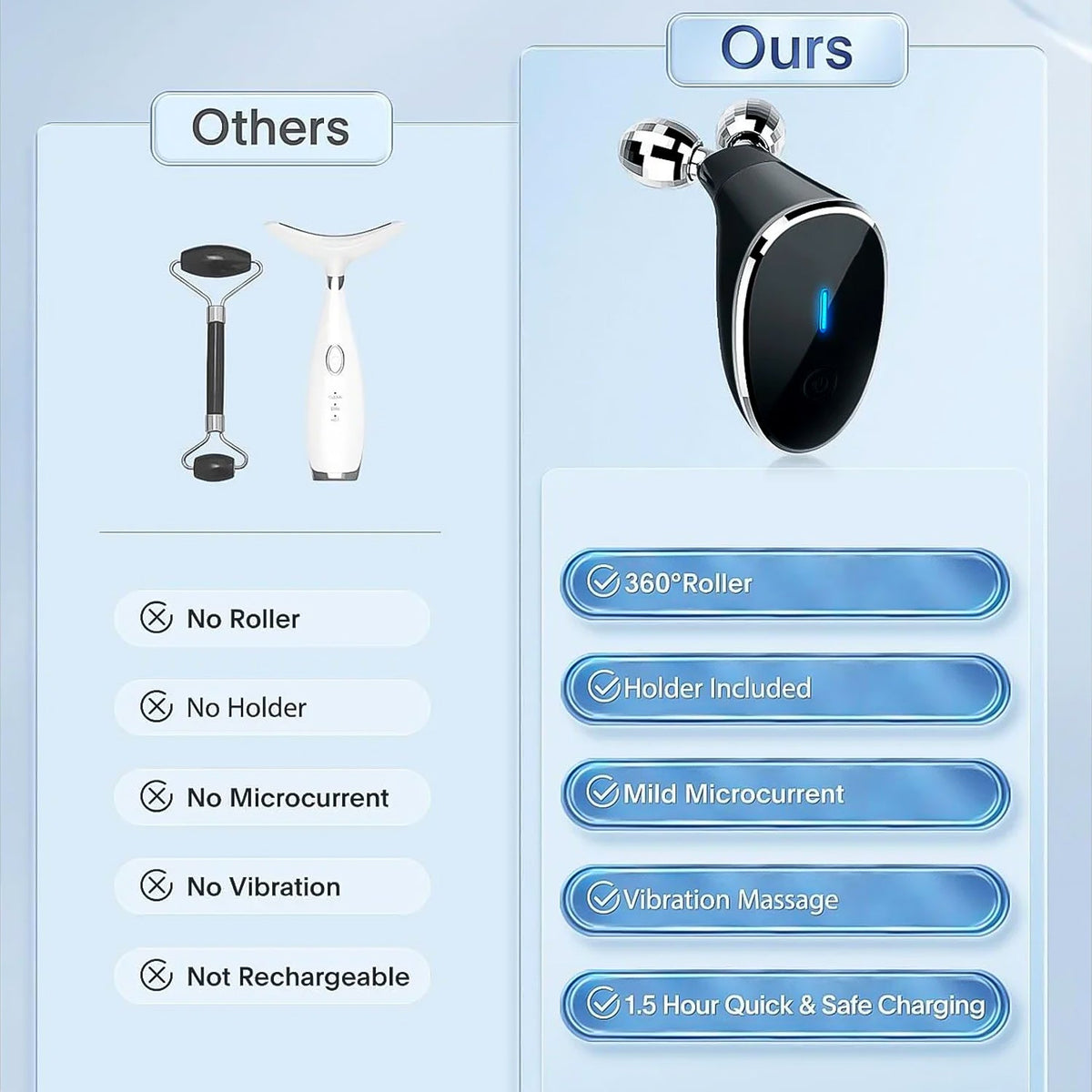 Microcurrent- Facial- Device Micro Current Face Massager Roller (1 Pc) HP DD