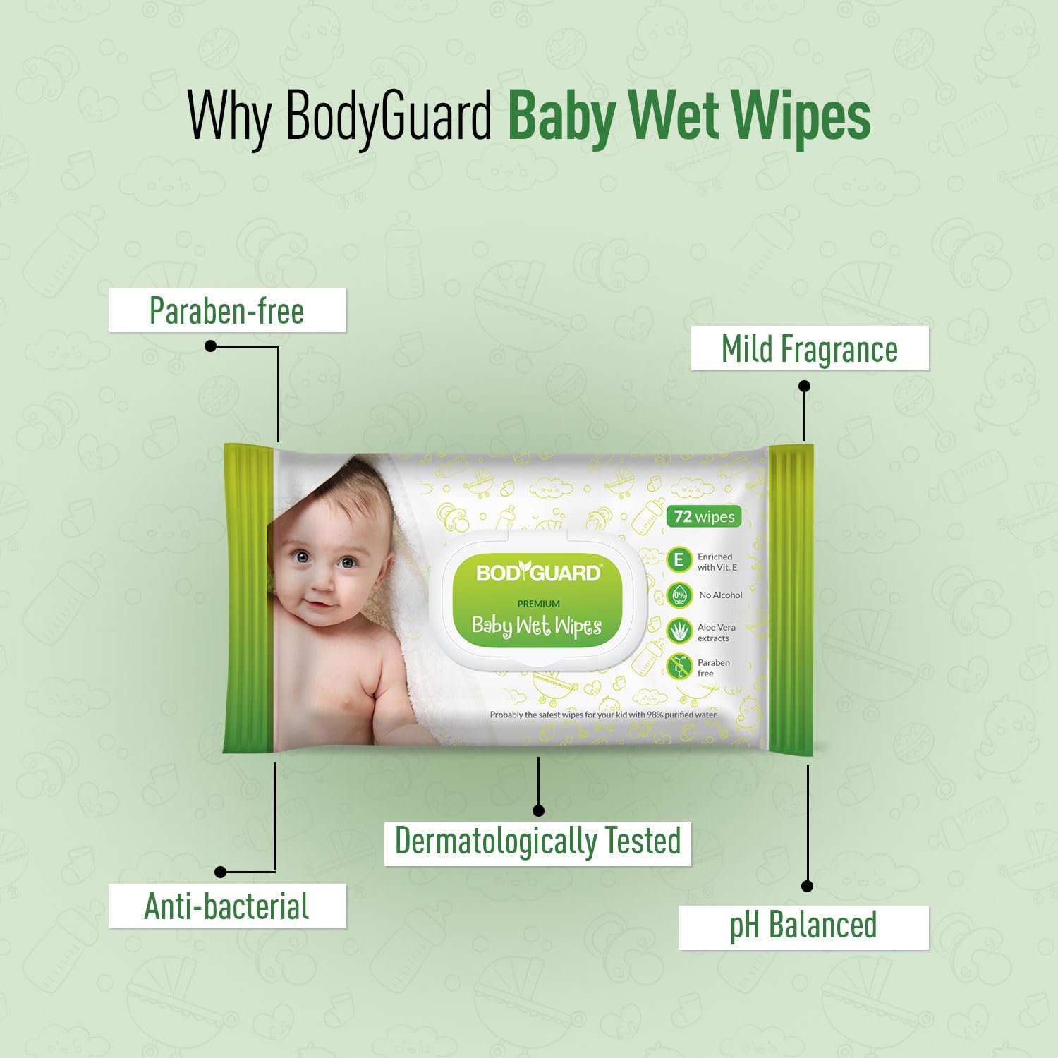 BodyGuard Premium Paraben Free Baby Wet Wipes with Aloe Vera - 72 Wipes (1 Pack, 72 each)