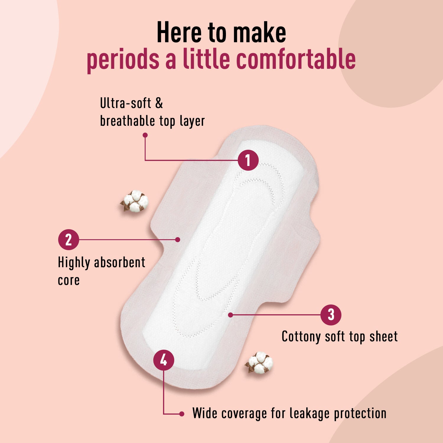 Sirona Cottony Soft Rash Free Sanitary Pads for Women - Pack of 4 (XL Size) | Ultra Soft & Breathable Top Layer | Highly Absorbent Core with Wide Coverage for Leakage Protection