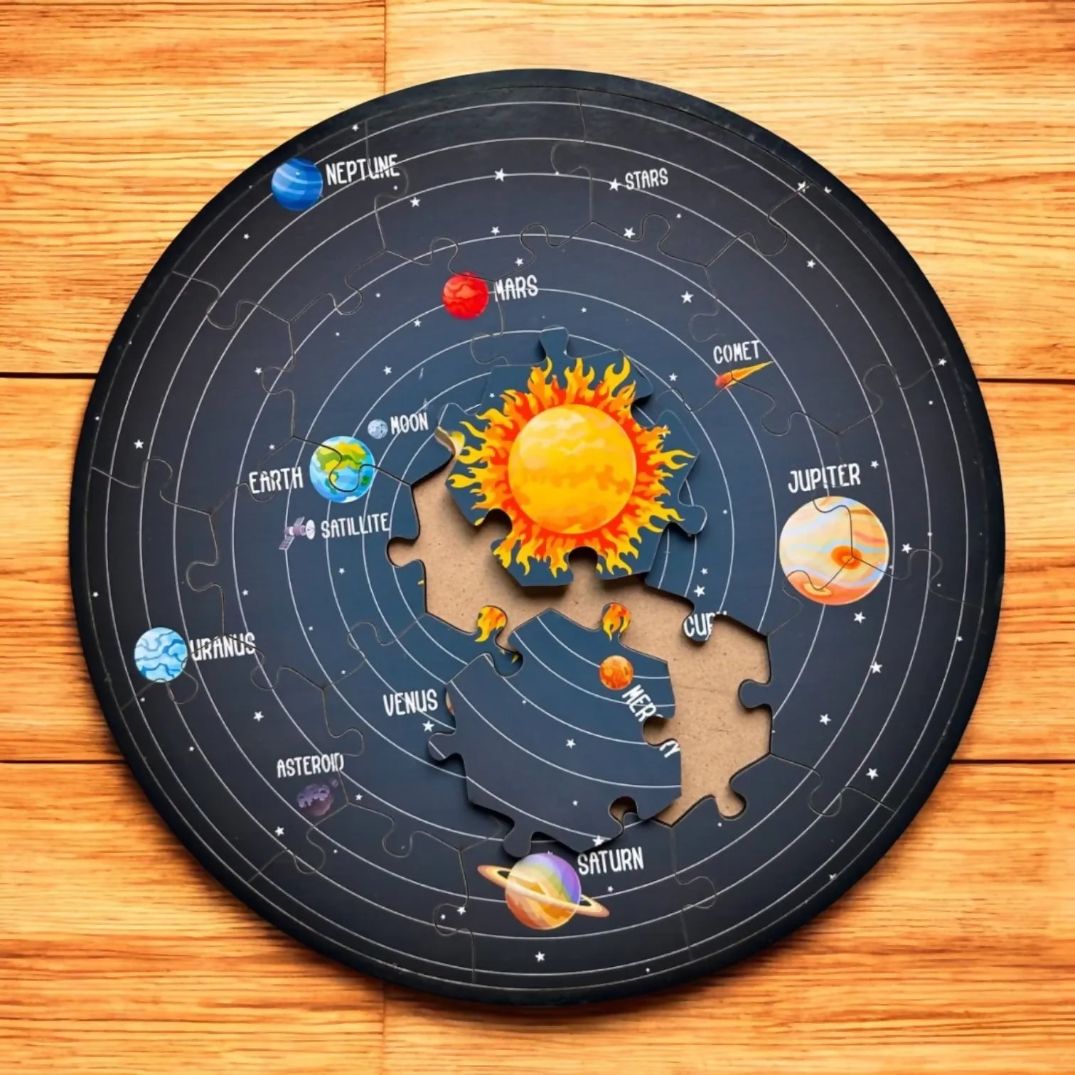 Solar System HalfPe solar-system-halfpe