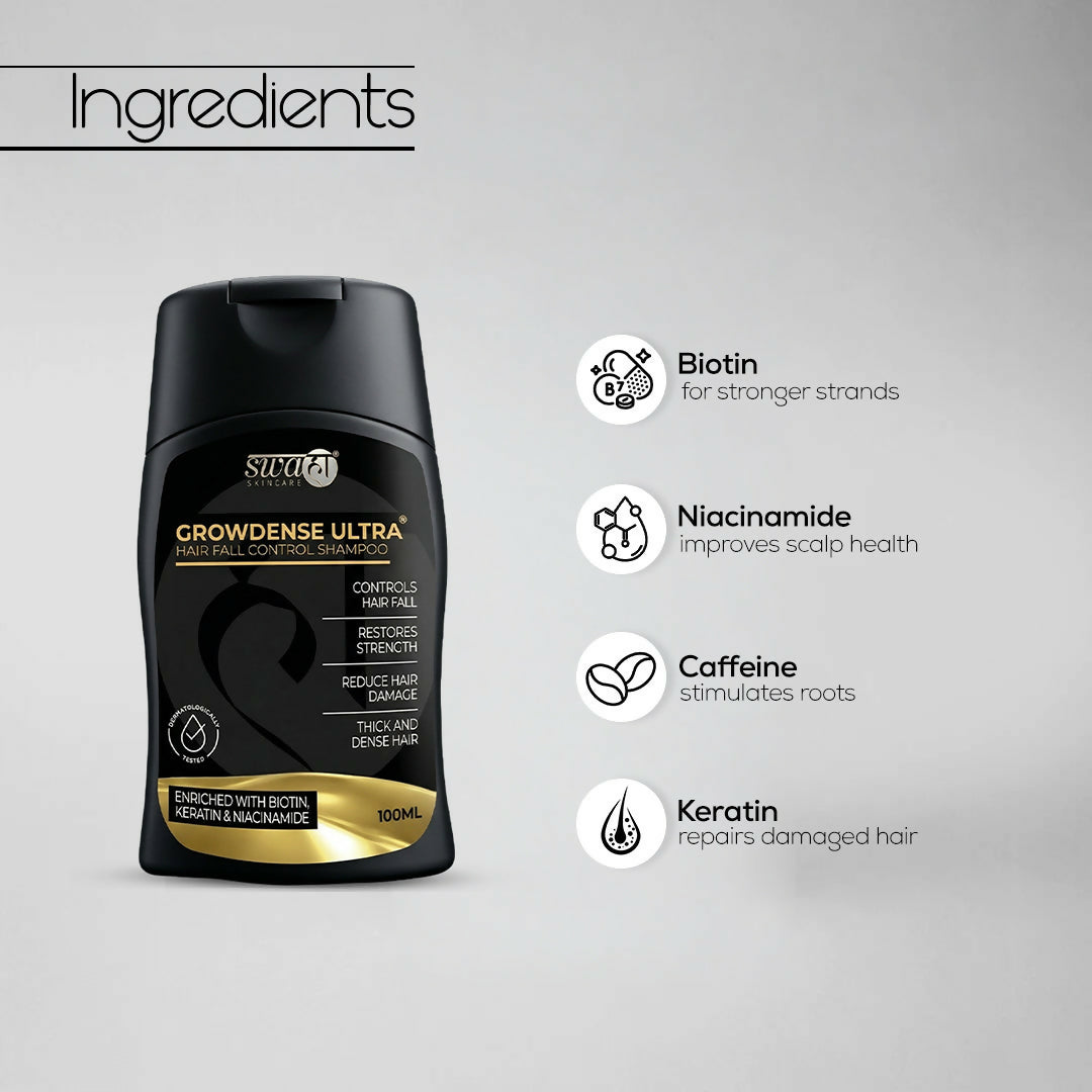 Growdense Ultra Hair Fall Control Shampoo (Pack of 2) (100ml)