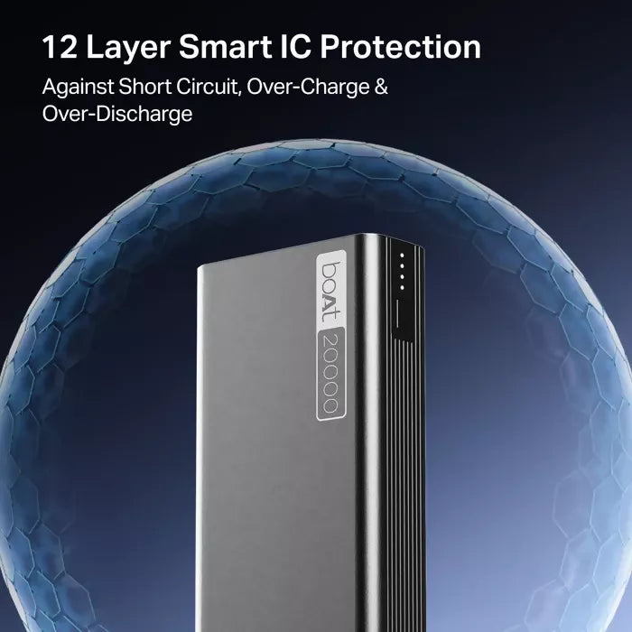 boAt Energyshroom PB400 Powerbank with 20000mAh battery capacity with Smart IC protection(Carbon Black) hp excluisve