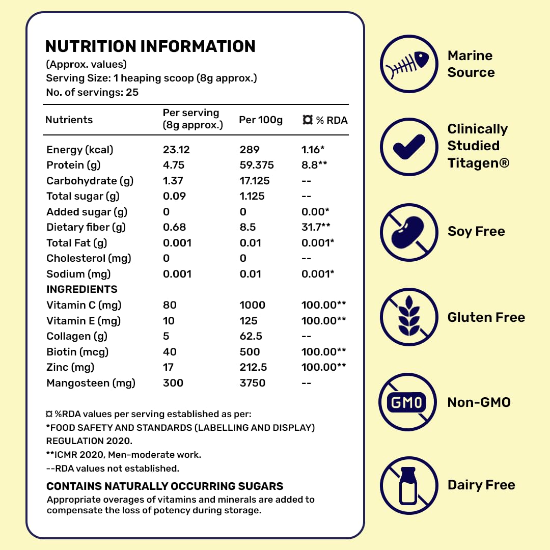 WUW_050 What's Up Wellness