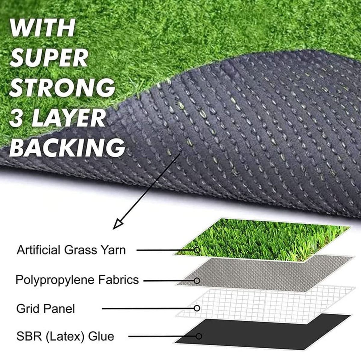 Artificial Grass Mat for Balcony & Doormat – Soft Durable Turf Carpet (58x38 cm) HP DD