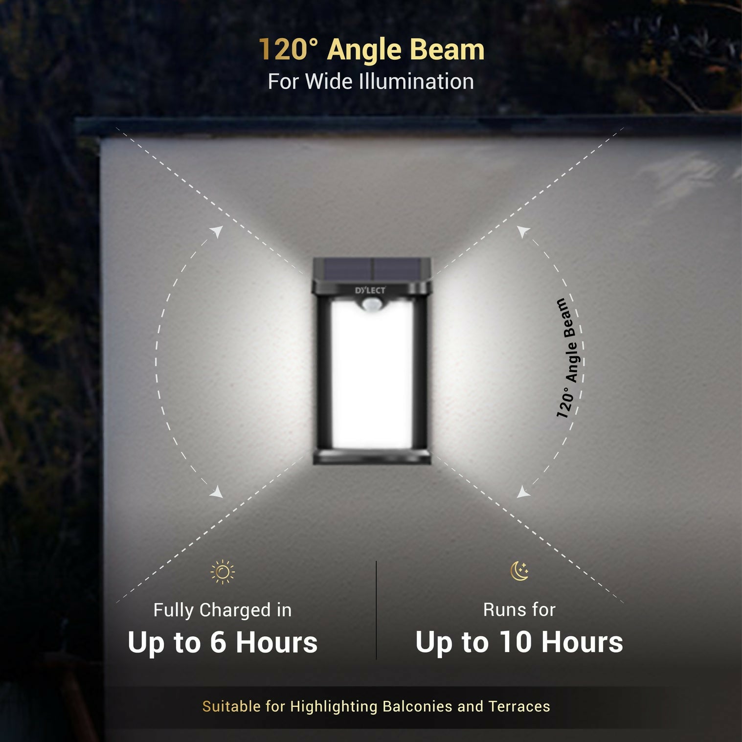 Luxury Lighting – Solar Light/Lamp for Home Décor, Solar Light for Modern Homes with Motion Sensor, 3 Modes in 1, Upto 10Hr Runtime with Auto On/Off, IP54 Waterproof (6500K Cool White).